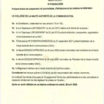 HAC 1