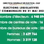 VOTE